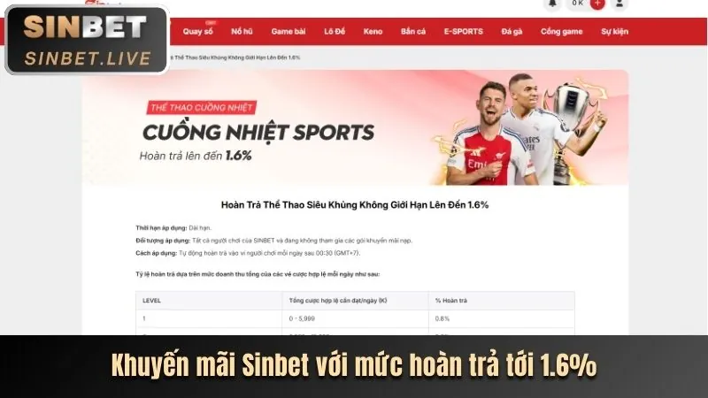 Khuyến mãi 789 win tháng 9